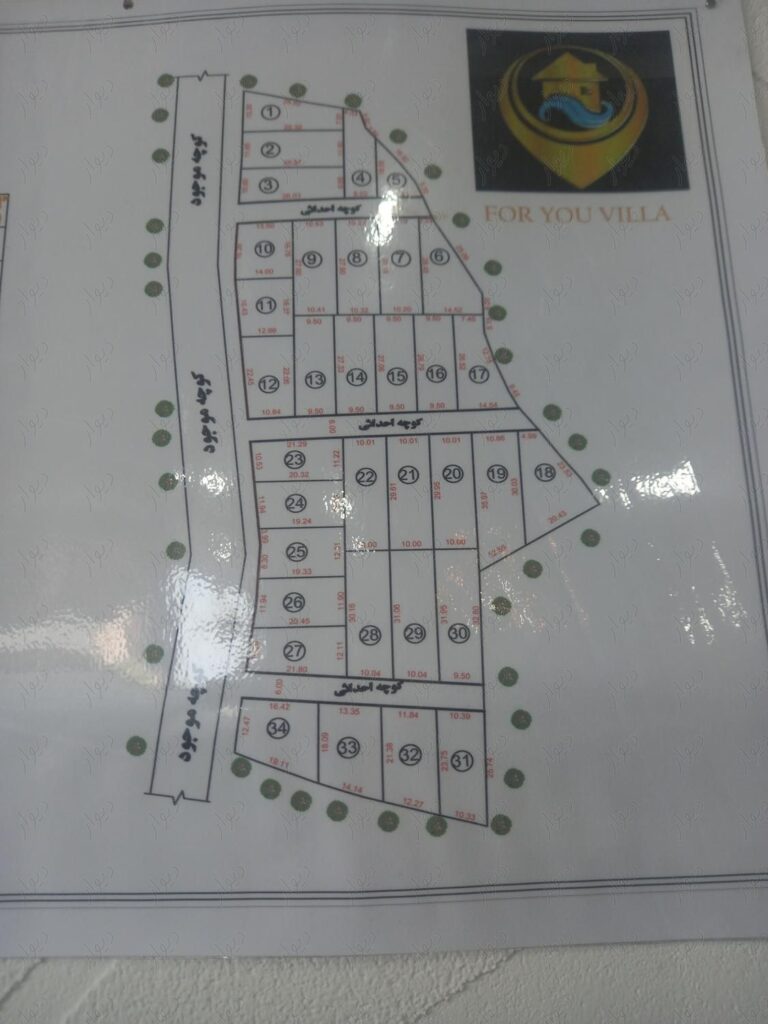 فروش زمین های شهرکی بافت سند دار