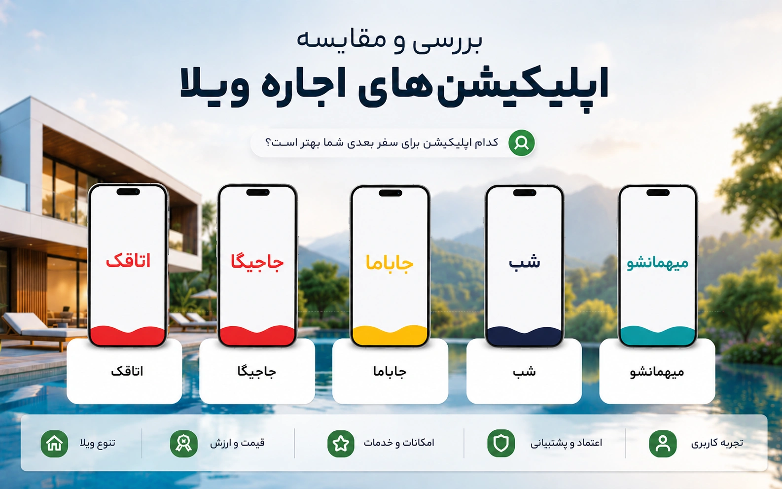 کدام  سایت اجاره ویلا بهتر است